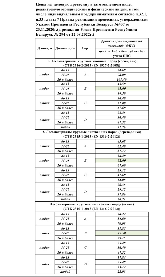 Лес с 12.03.2026