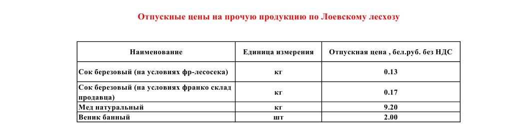 Побочка 2025
