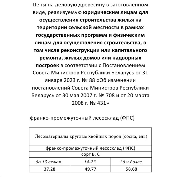 Цены 88 с 12.03.2026 на сайт